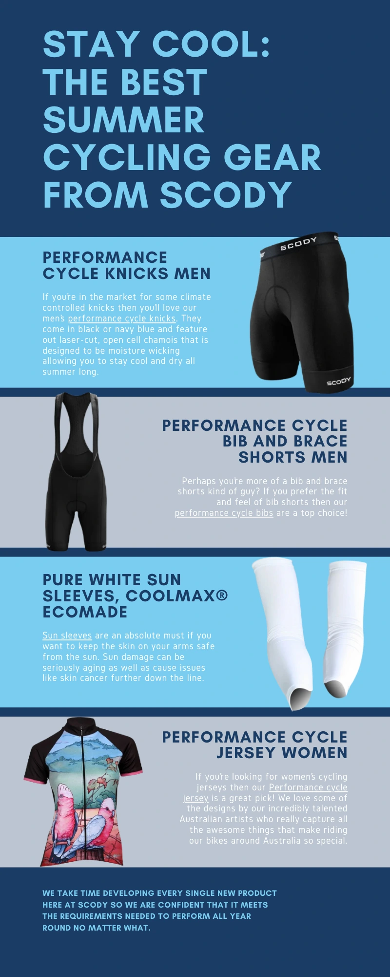 SCODY_Stay_Cool_Summer_Cycling_Infographic